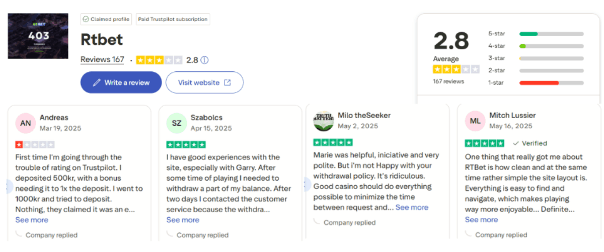 Trustpilot player reviews